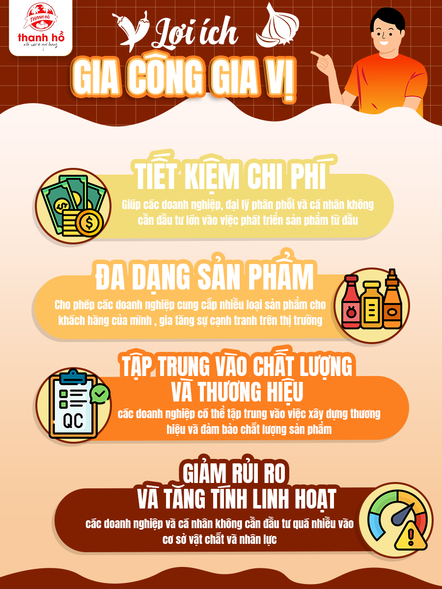 loi ich gia cong gia vi